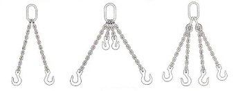 legged-chain-sling