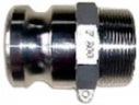 type-f-adaptor