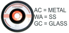depressed-center-flexible-wheel