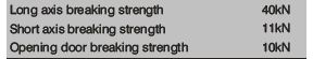 working-positioning-belt-2