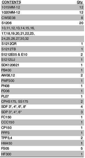 87-pc-mechanic-set