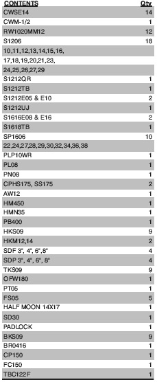 123-pc-mechanic-1234-mm-set