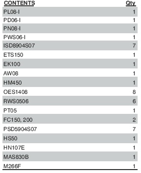 43-pc-electrician-set