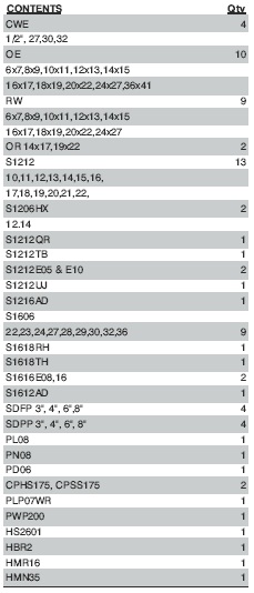 99-pc-a2b-tool-set
