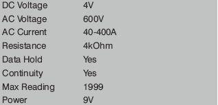 digital-clamp-meter