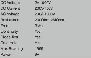 digital-clamp-meter-2