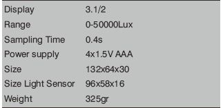 digital-lux-meter
