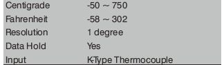 digital-thermometer