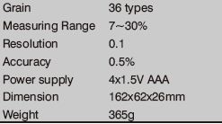 grain-moisture-meter