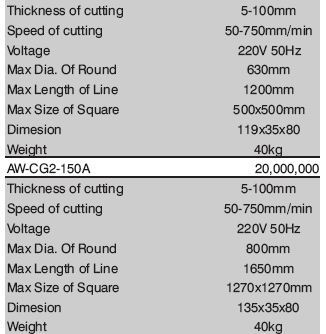 profile-gas-cutting-mc