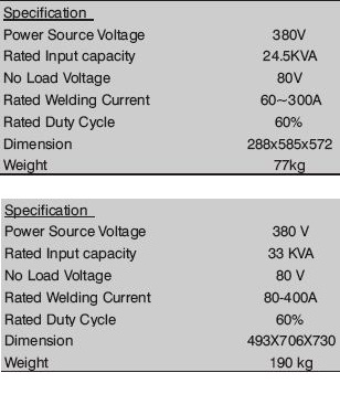 arc-welding-transformer