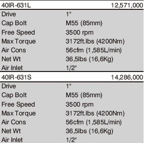 ir-1dr-air-impact-wrench