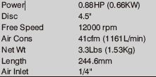 1dr-air-angle-grinder