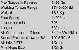 ir-1dr-air-impact-wrench-90-psi