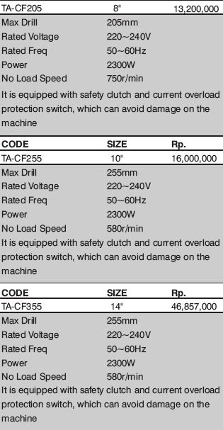 core-drill